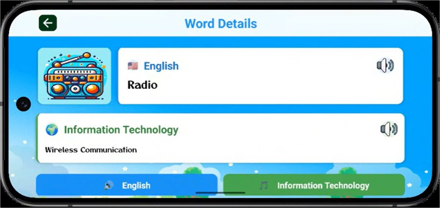 A Full Breakdown of Every Word